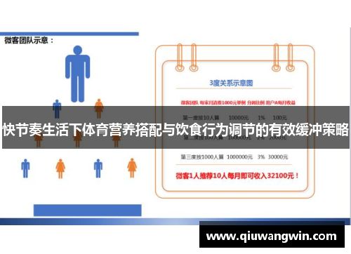 快节奏生活下体育营养搭配与饮食行为调节的有效缓冲策略