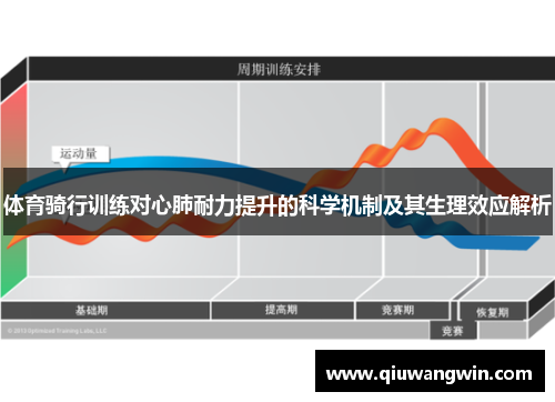 体育骑行训练对心肺耐力提升的科学机制及其生理效应解析