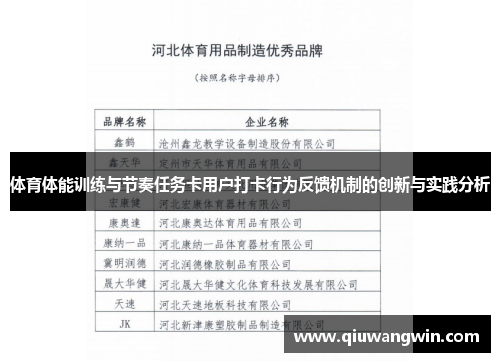 体育体能训练与节奏任务卡用户打卡行为反馈机制的创新与实践分析