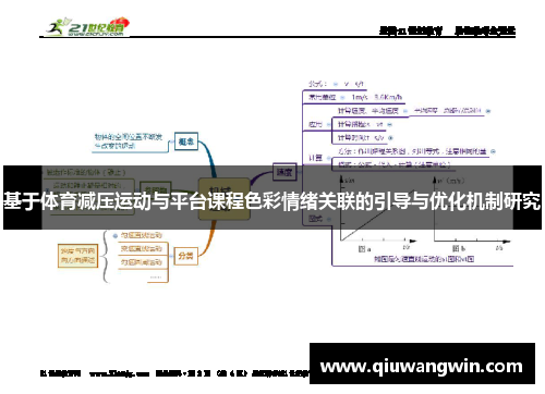 基于体育减压运动与平台课程色彩情绪关联的引导与优化机制研究