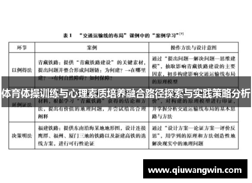 体育体操训练与心理素质培养融合路径探索与实践策略分析