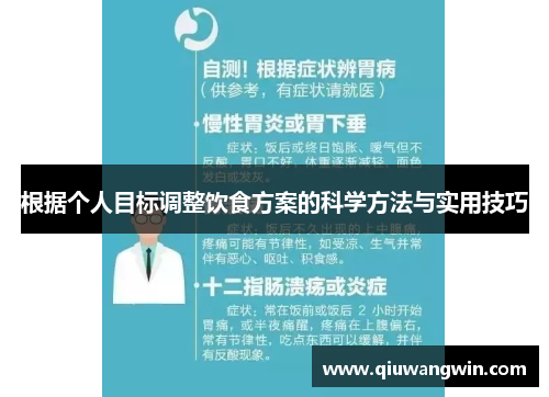 根据个人目标调整饮食方案的科学方法与实用技巧