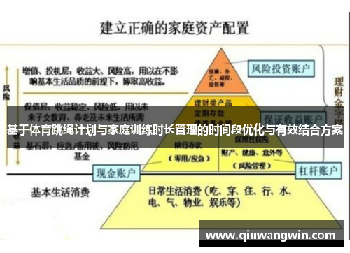 基于体育跳绳计划与家庭训练时长管理的时间段优化与有效结合方案