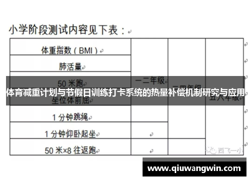 体育减重计划与节假日训练打卡系统的热量补偿机制研究与应用